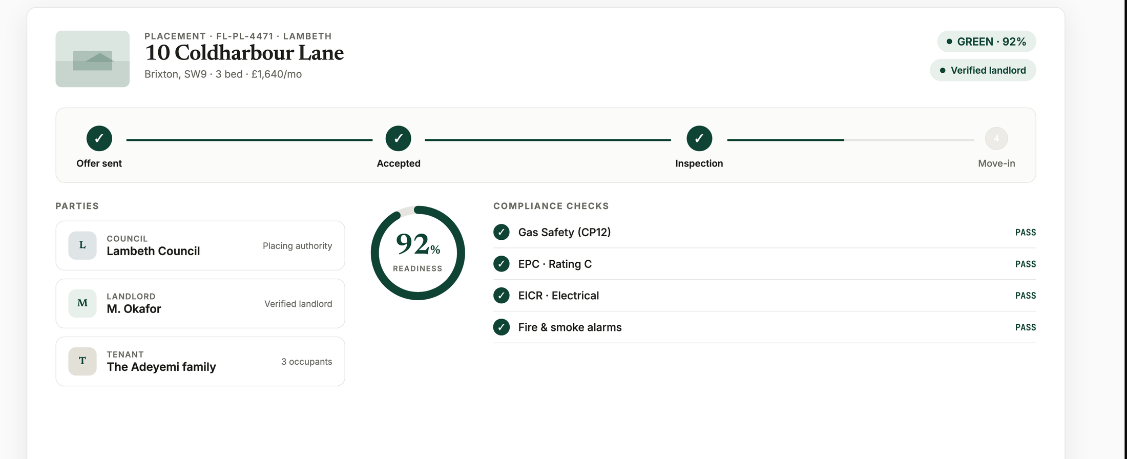 The FairLet app — agency placement for 10 Coldharbour Lane: offer→accepted→inspection→move-in timeline, parties (Lambeth Council, landlord, tenant) and compliance checks all passed