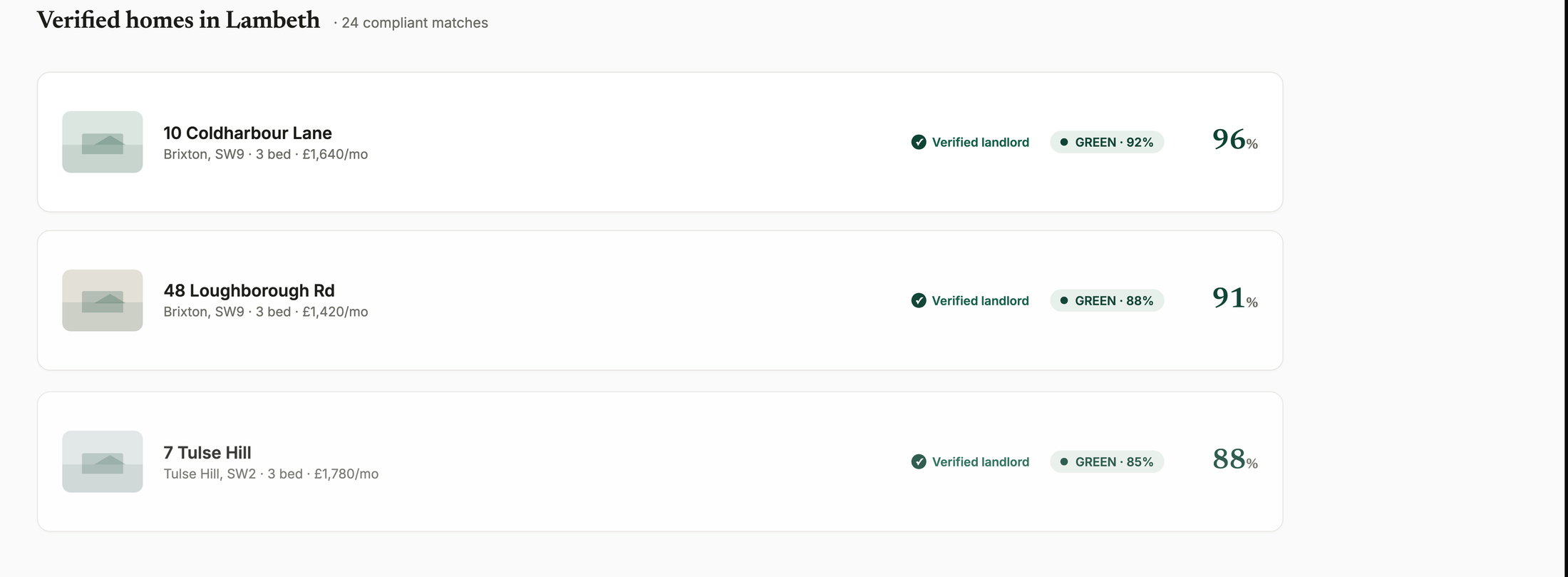 The FairLet app — verified homes in Lambeth, 24 compliant matches: 10 Coldharbour Lane (96%), 48 Loughborough Rd (91%) and 7 Tulse Hill (88%), all GREEN and verified